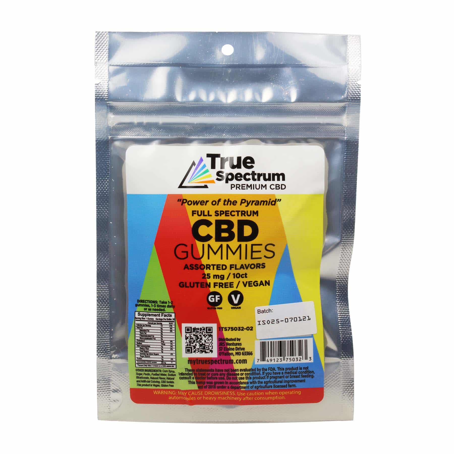 Unveiling the Ultimate CBD Edibles A Detailed Analysis By My True Spectrum